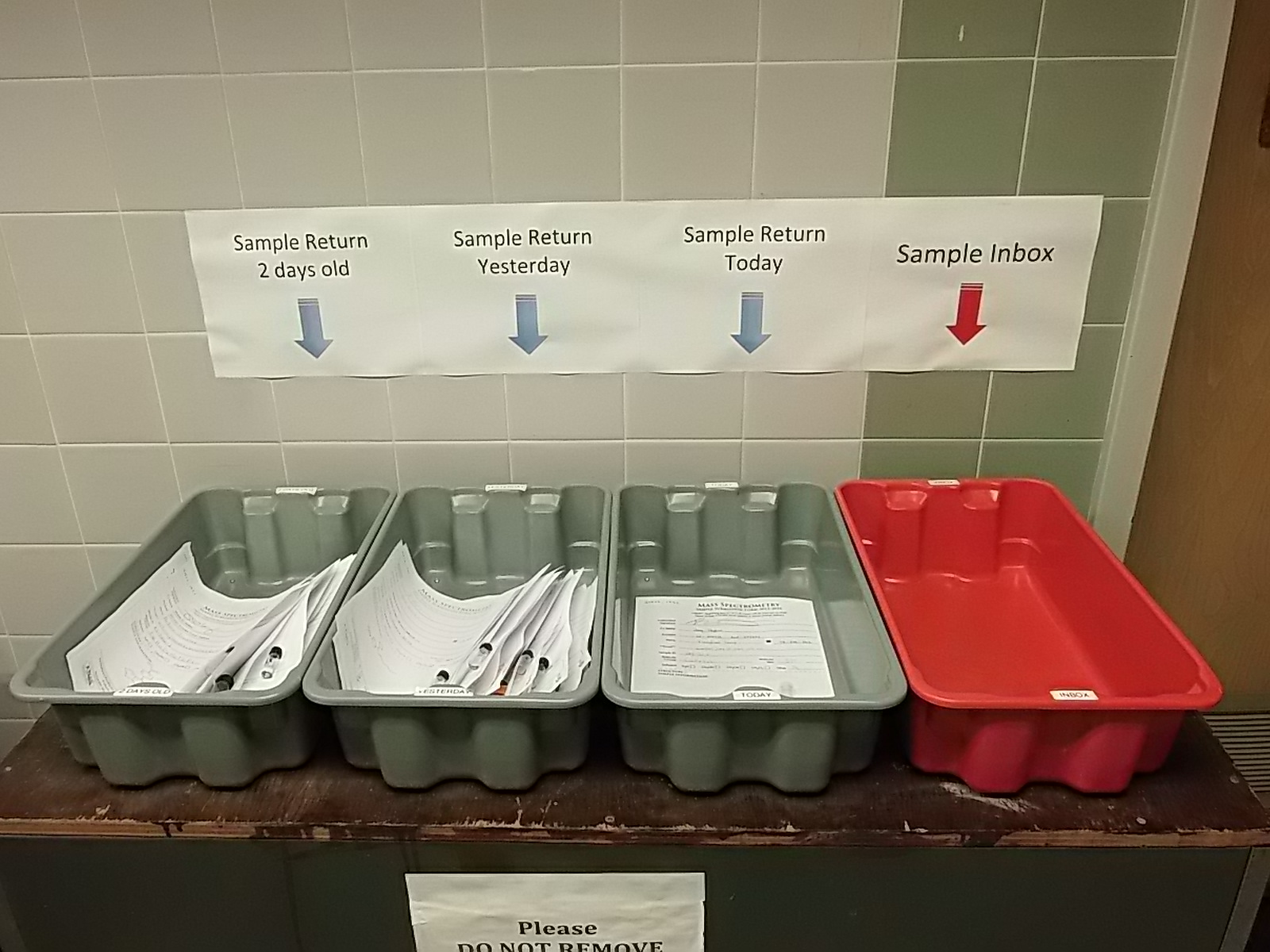 Sample Submission AIMS Mass Spectrometry Laboratory